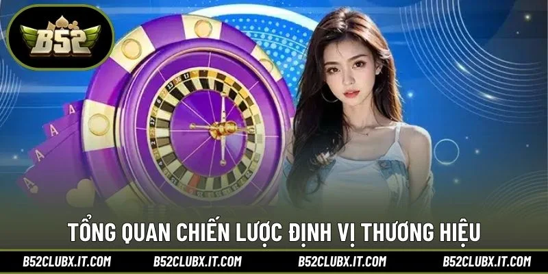 Tổng quan chiến lược định vị thương hiệu